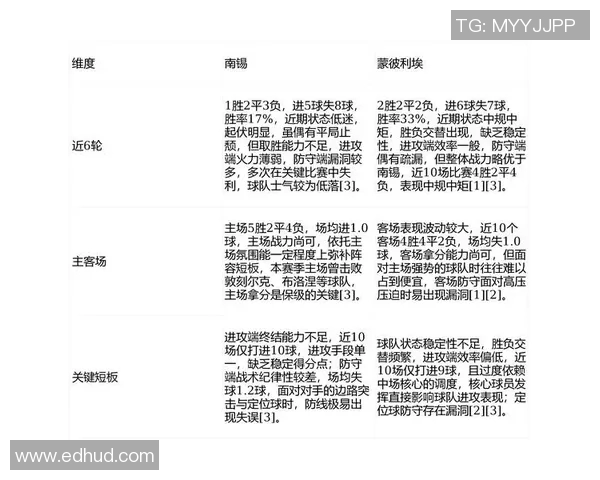 第戎与南锡的精彩对决分析及竞彩推荐全攻略 第戎与南锡的精彩对决分析及竞彩推荐全攻略