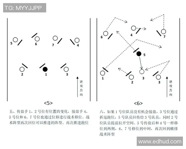重庆飞盘队意识表现的数据分析与战术探讨 重庆飞盘队意识表现的数据分析与战术探讨